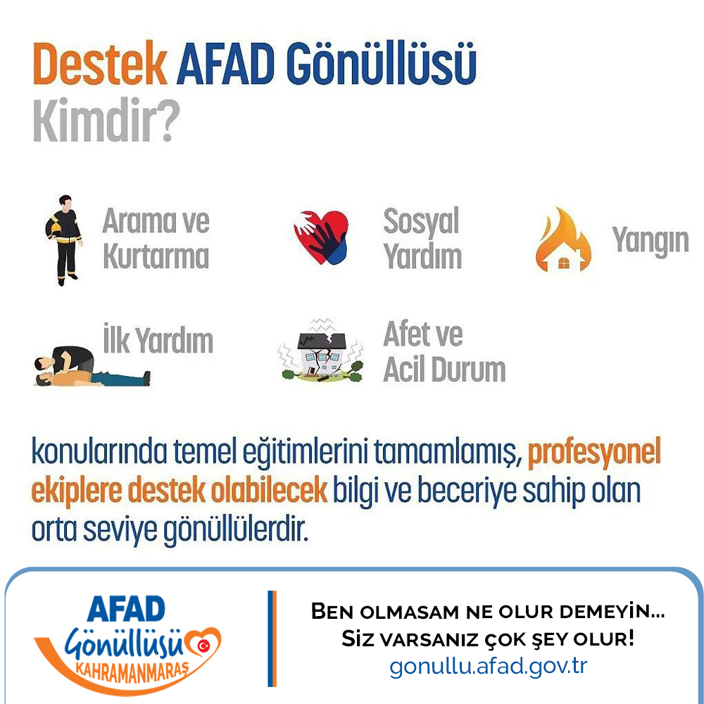 Destek AFAD Gönüllüsü
Arama ve kurtarma, sosyal yardım, yangın, ilkyardım gibi konularda, acil durum hallerinde profesyonel ekiplere destek olabilecek bilgi ve beceriye sahip, destek olmak istediği alanla ilgili İl Müdürlüklerimizce düzenlenen yüz yüze eğitimleri  tamamlamıştır.