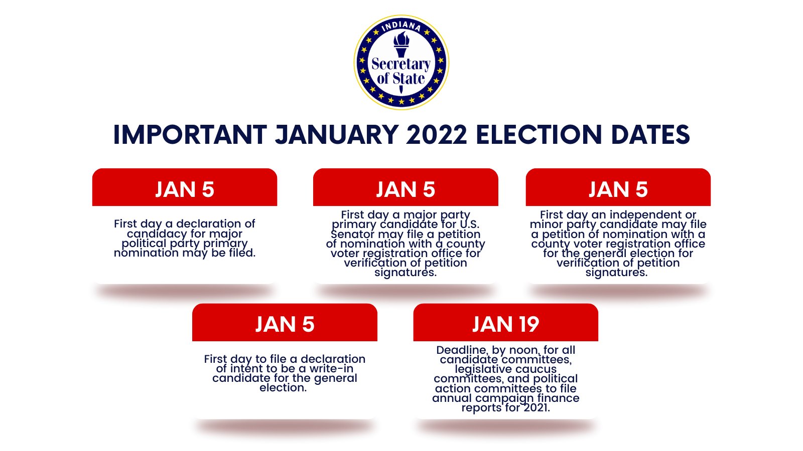 2022 Primary Election Calendar Indiana Secretary Of State Holli Sullivan On Twitter: "Important January  Dates On Our Election Calendar Are Coming Up! 🚨 Check Out The Full 2022  Indiana Election Calendar Here: Https://T.co/7Jsjc2Tigc  Https://T.co/63Qka0Txp6" / Twitter
