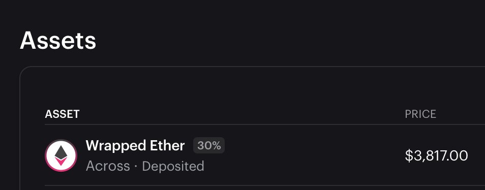 AcrossProtocol's tweet photo. Across pool deposits have been integrated into @zerion_io 🎉 https://t.co/5nX3MNjWGp