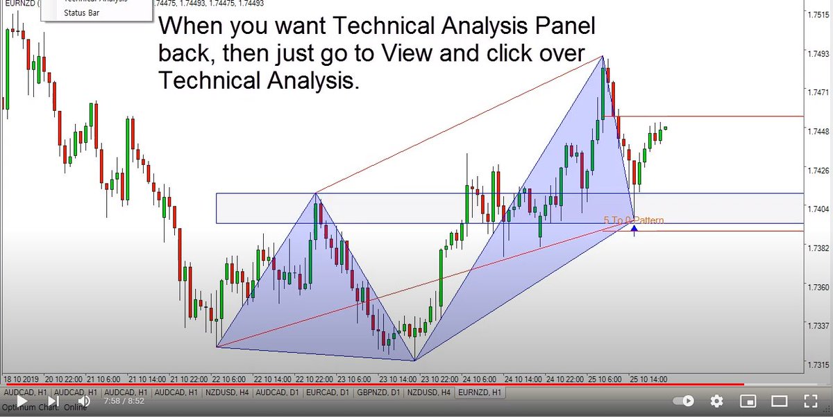 Optimum Chart- Guide for Beginner YouTube Video: https://t.co/abgHgPGExr             #fx #supplydemand #elliottwave https://t.co/le8HL9toJO