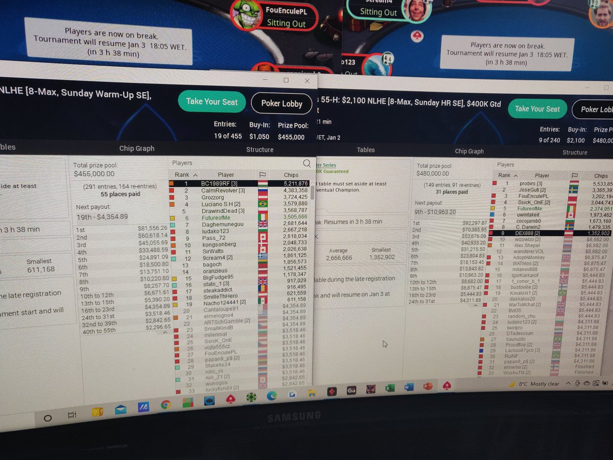 alexkulev95's tweet image. Aiming for 3 Winter Series FT's on the same day, took 4th in the 530 Cooldown 
Whoever, tells you time off is not necessary, dnk what they talking about 🍻