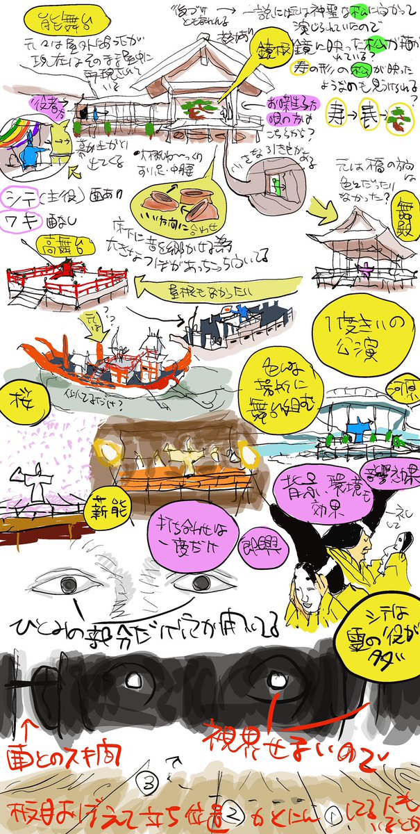 室町時代、覇権を争って猿楽と田楽がやり合ってた様に思うし、猿楽内でも座の対決と言えるような「立ち会い能」が割と頻繁に行われていて、鎬を削りながら切磋琢磨していたのだなと思います
#犬王 