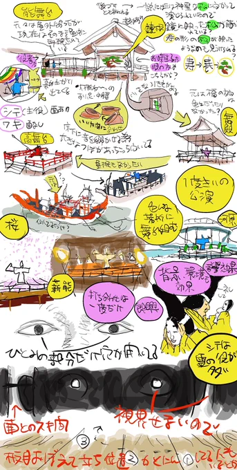 室町時代、覇権を争って猿楽と田楽がやり合ってた様に思うし、猿楽内でも座の対決と言えるような「立ち会い能」が割と頻繁に行われていて、鎬を削りながら切磋琢磨していたのだなと思います
#犬王 