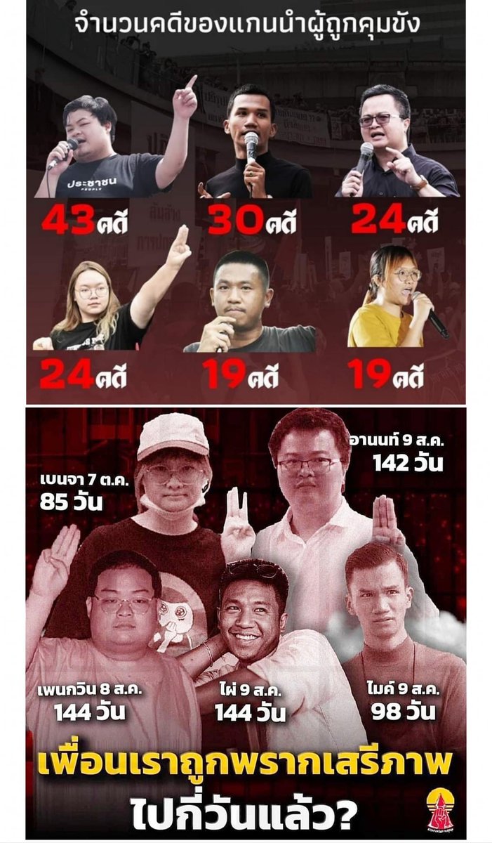 jomjai konjing tweet media