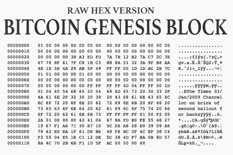 Happy birthday, #bitcoin! 🍾🎉🥳

On this day 13 years ago the Genesis Block, also called block 0, was mined. Since that time, 716995 more blocks were mined on the $BTC blockchain. 1 every ~10 minutes.

Thank you Satoshi Nakamoto, for everything you've done.