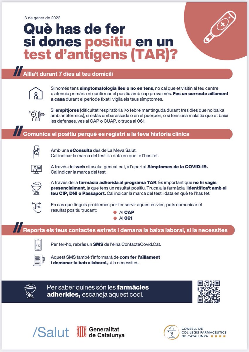 Què fer davant un test d’antígens positiu?