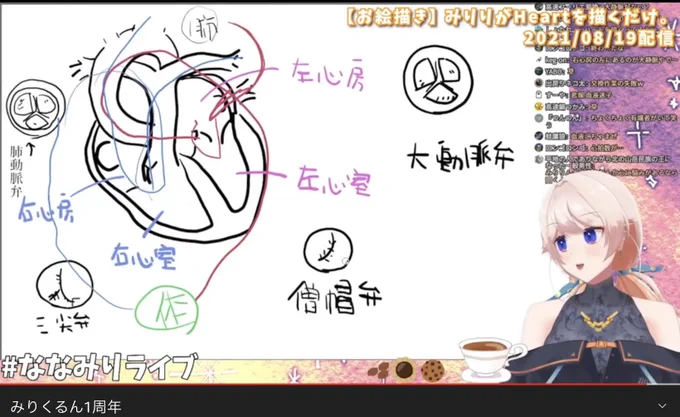 Heart(ガチ)お絵描きすき
#みりくるん1周年 