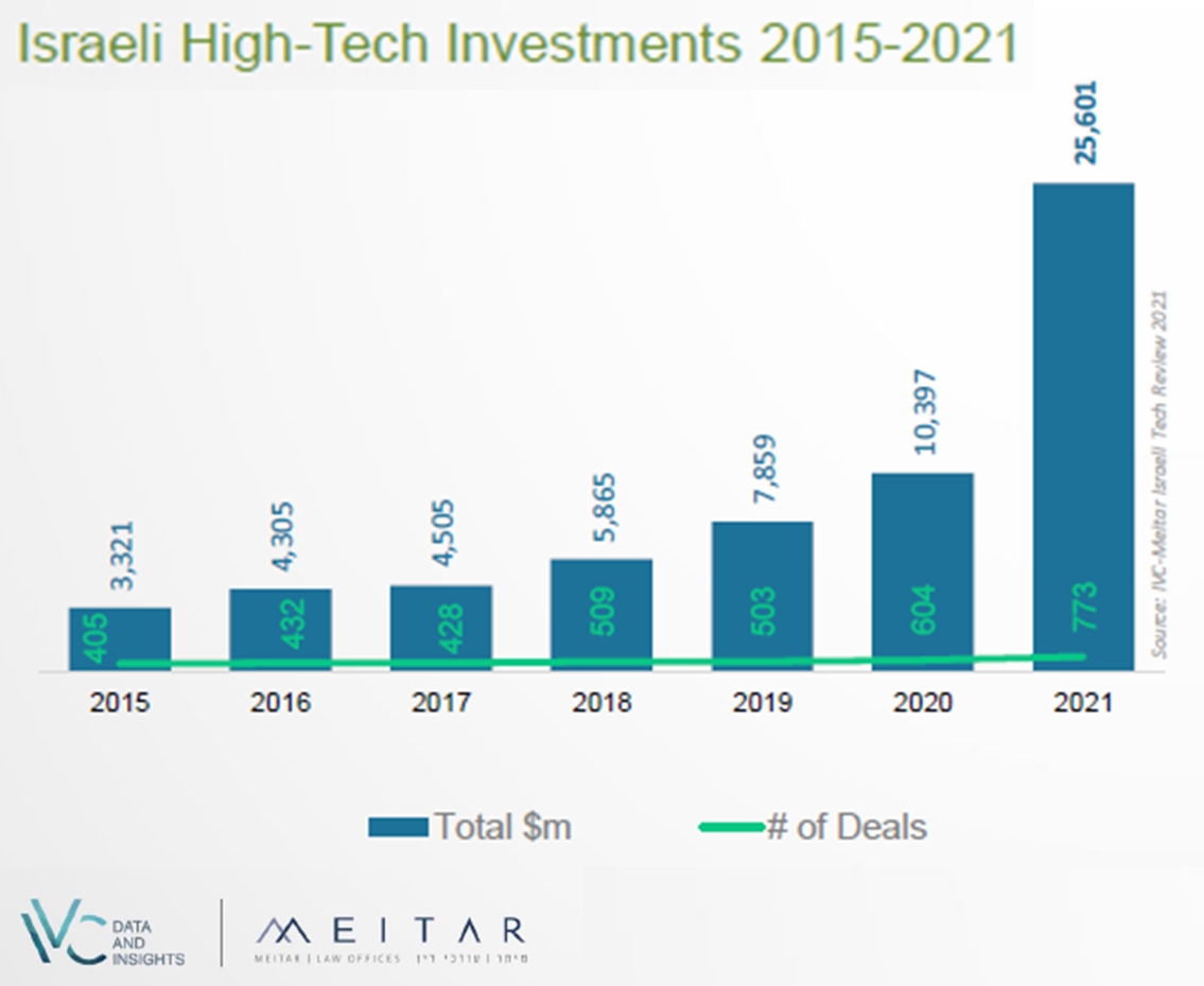Jon Medved tweet media