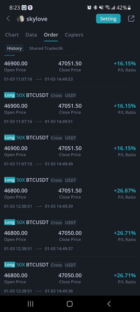 pongppo0486's tweet photo. Today bitget my trading report

#Bitcoin #Bitget #btctrader https://t.co/Qv2ZjV4TG1
