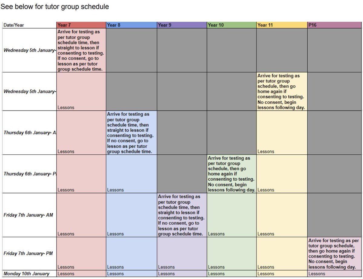In case you are unable to find the testing schedule, please find it here. 
It is also available in the End of Year Letter; grange.outwood.com/posts/2576