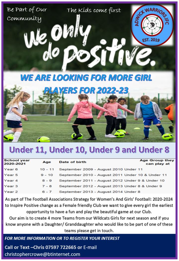 Adwick & Campsmount Wildcats tweet media