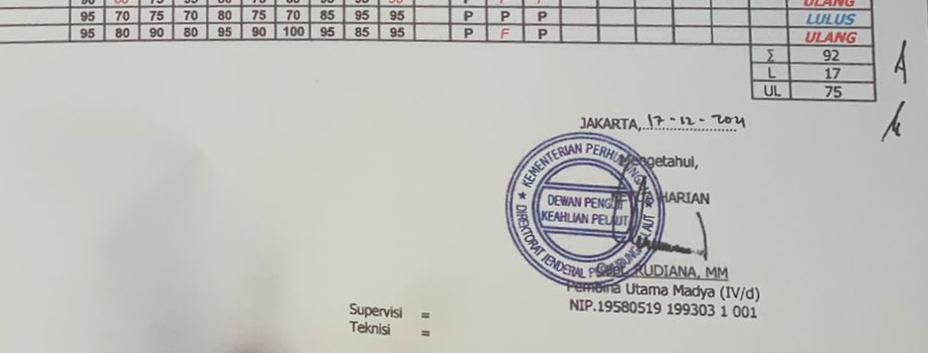 Gimana gak remed 1 wong prola di kapal penumpang ujiannya kapal tanker. Kan oon