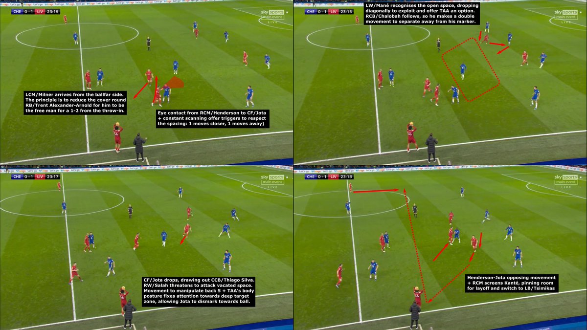My friends: That was a nice run from Henderson.
Me: Yeah... but the throw in before the corner was way better.