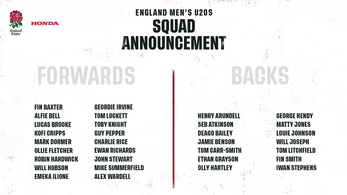 🏴󠁧󠁢󠁥󠁮󠁧󠁿 | Congratulations to Lucas Brooke, Mikey Summerfield, Will Joseph and <a href="/henry_arundell/">henry_arundell</a> on their call ups to the England U20 Six Nations squad!

Good luck lads ☘️ <a href="/AcademyIrish/">London Irish Academy</a> 

Read more 👉 bit.ly/3zkC8NI
