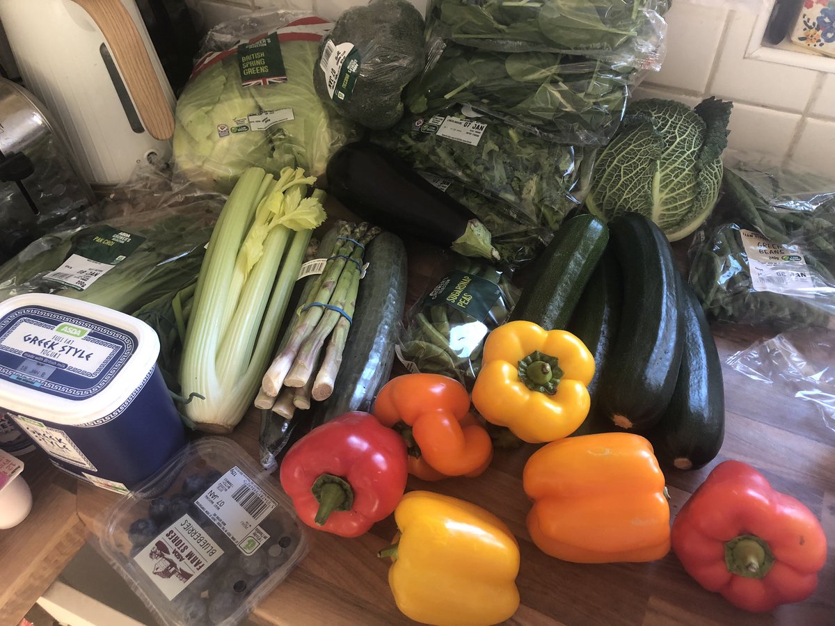 So, this is happening 💪 (again)