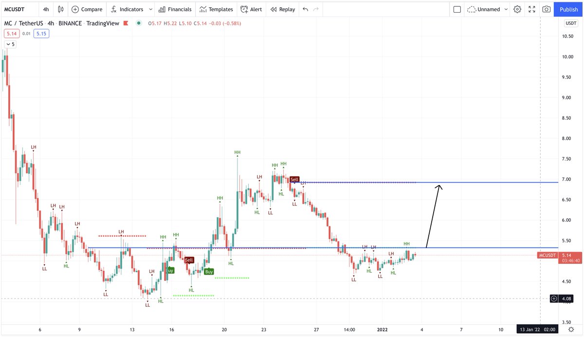 CryptoBoss1984 tweet picture