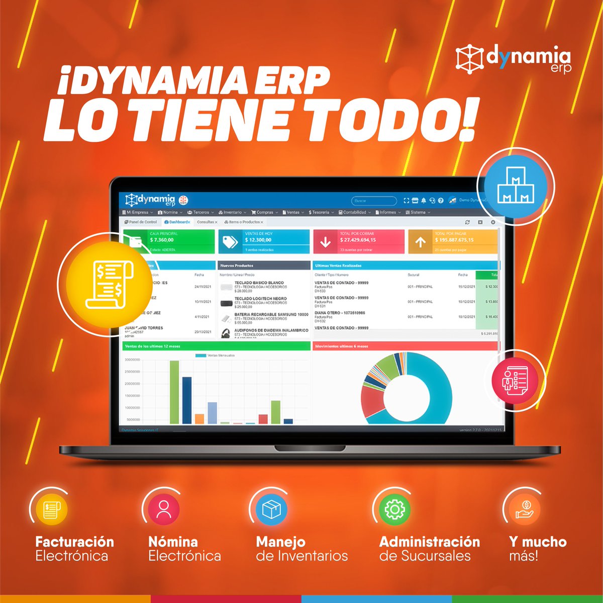 DynamiaErp's tweet photo. DynamiaERP te permite administrar tu negocio o empresa  de forma más efectiva, precisa y con muchas herramientas que se adaptan a tus necesidades, ya sea que requieras facturación y nómina electrónica, inventarios, POS, entre muchas otras. 
#erp #software #facturacionelectronica https://t.co/0teMiRjzri