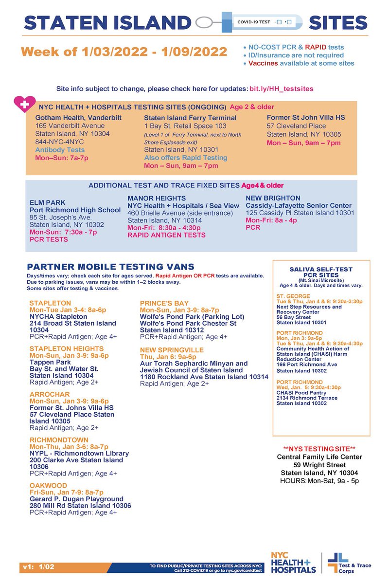 nycgov's tweet photo. Get tested, New York City!

Free #COVID19 testing is available in all 5 boroughs through the Test &amp; Trace Corps. Visit https://t.co/9WkBHFCKGJ for more information.

See below for sites on Staten Island and in Brooklyn and Queens. https://t.co/ej58iBEtSn