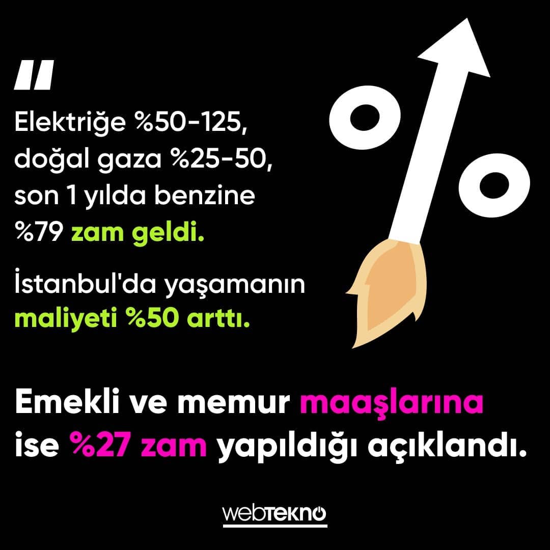 Hesabınızdan para çıkışı oldu.