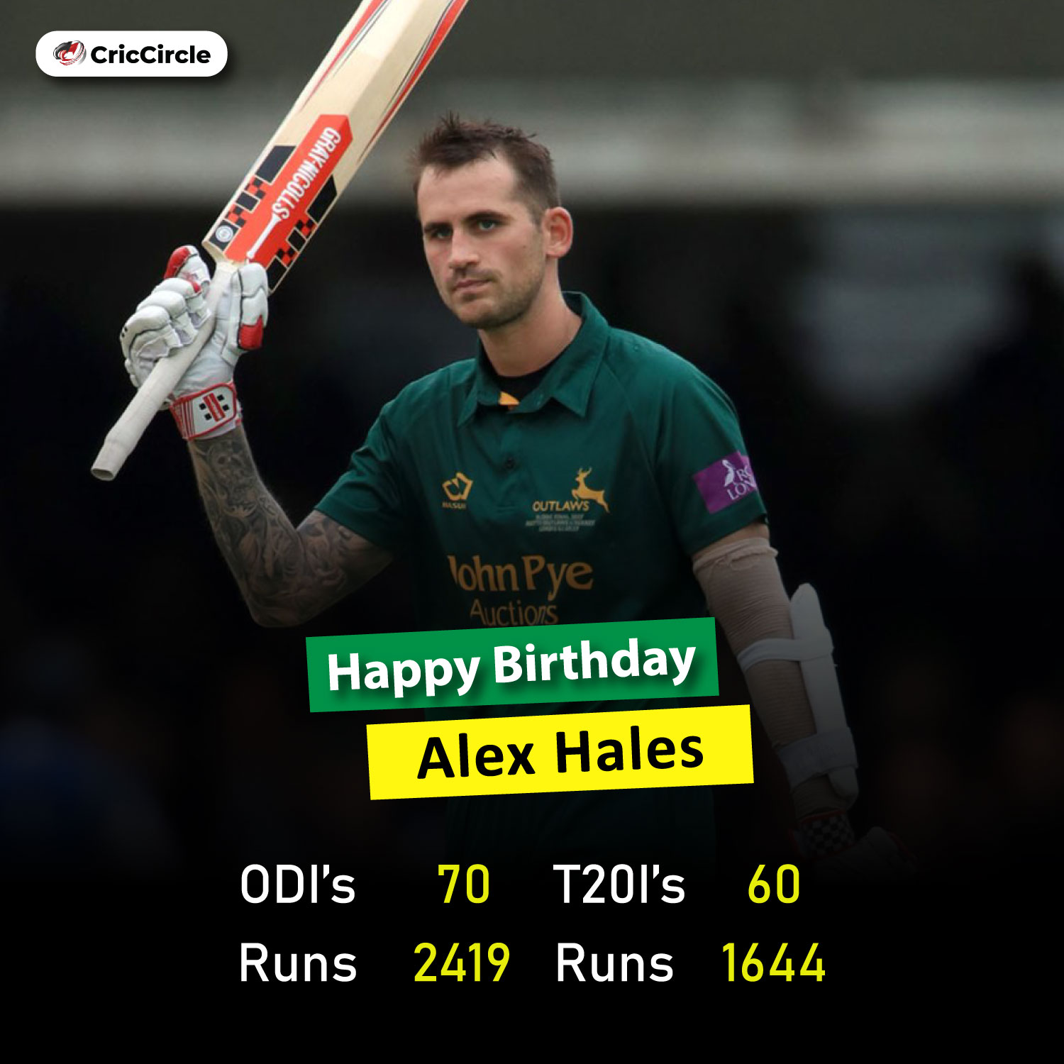 Happy Birthday Alex Hales        