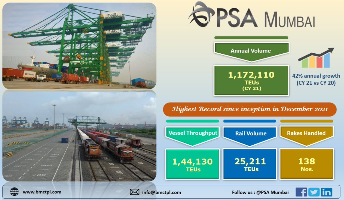 PSA India tweet media