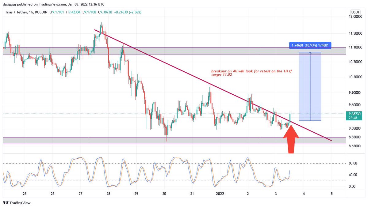 kingsunny (@amadisunny2) on Twitter photo 