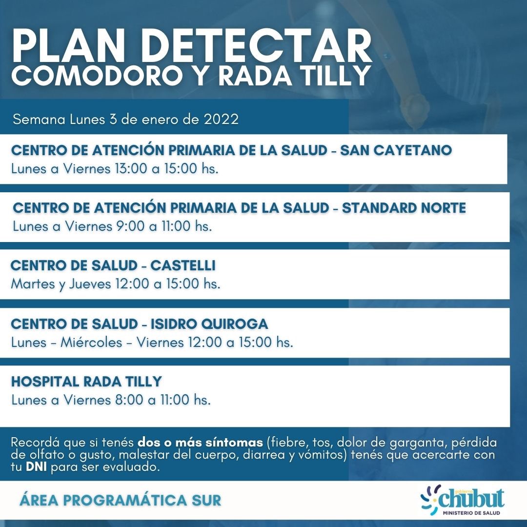 ornellavezzoso's tweet photo. #Comodoro #RadaTilly #Plandetectar https://t.co/Ok5lNvVp4c