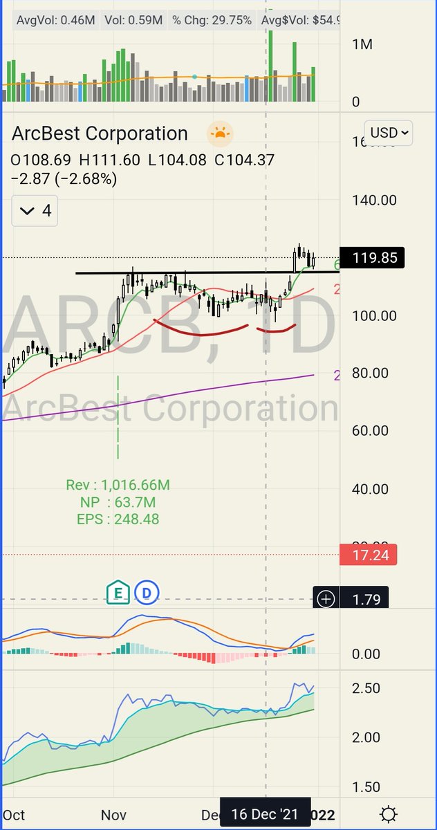 ajeed rahman tweet media