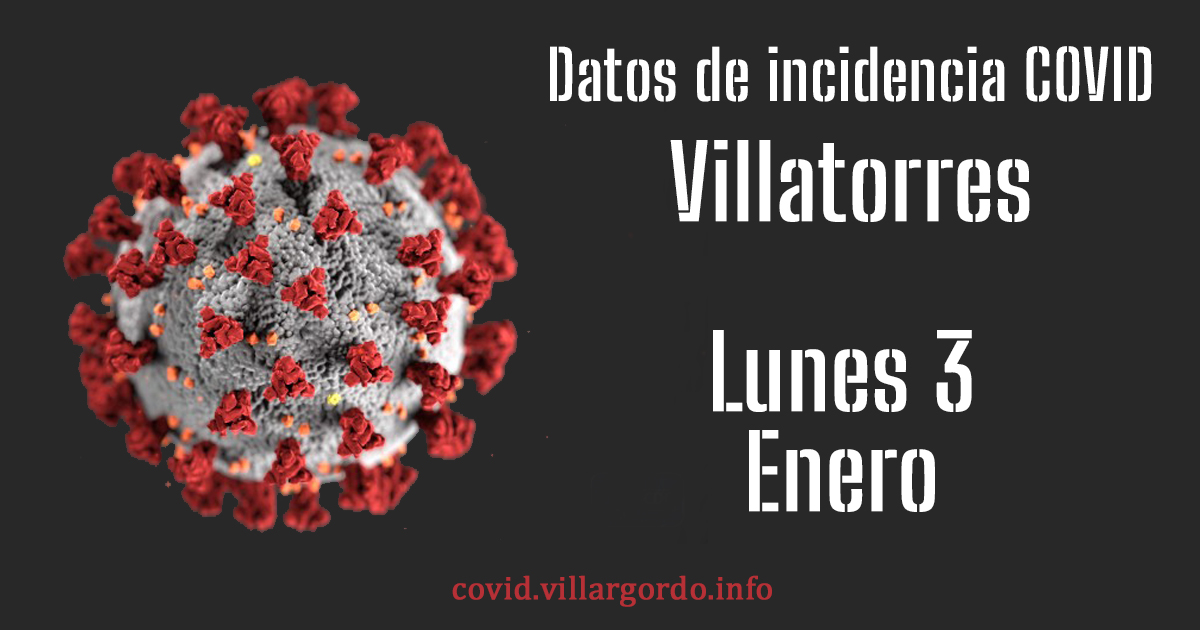 Primera actualización de datos de Incidencia COVID en Villatorres del año con cifras de record de número de nuevos contagios. 
Puedes ver todos los datos aquí: covid.villargordo.info/municipio/103/…