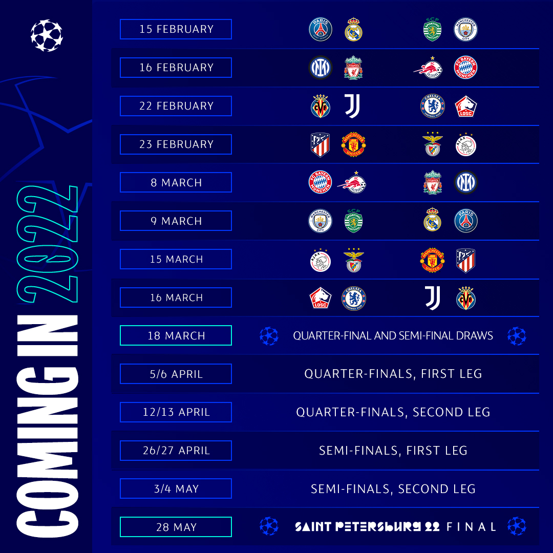 Champions league calendario 2022