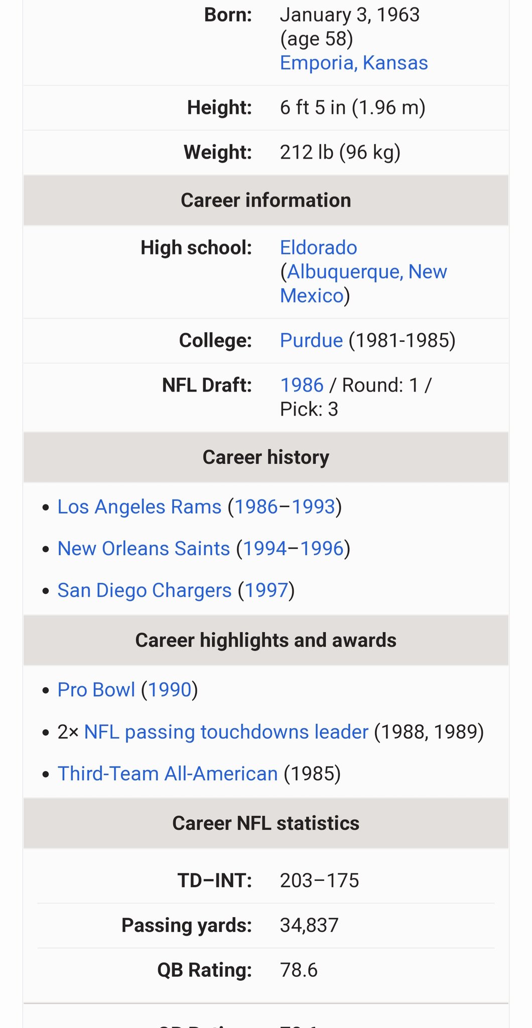   HAPPY BIRTHDAY JIM EVERETT!!!!  