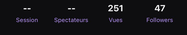Il me manque 3 follower sur twitch pour pouvoir être affilier si y’a 3 goat qui peuvent follow ça serais trop bien ! Ma chaîne twitch : m.twitch.tv/lezora_/home