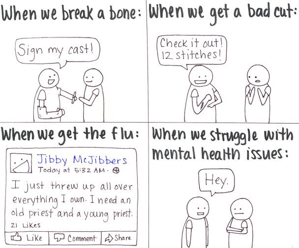 yashibyatappa's tweet photo. #100daysofMentalHealth #Mentalhealth https://t.co/lBPHeqeczP