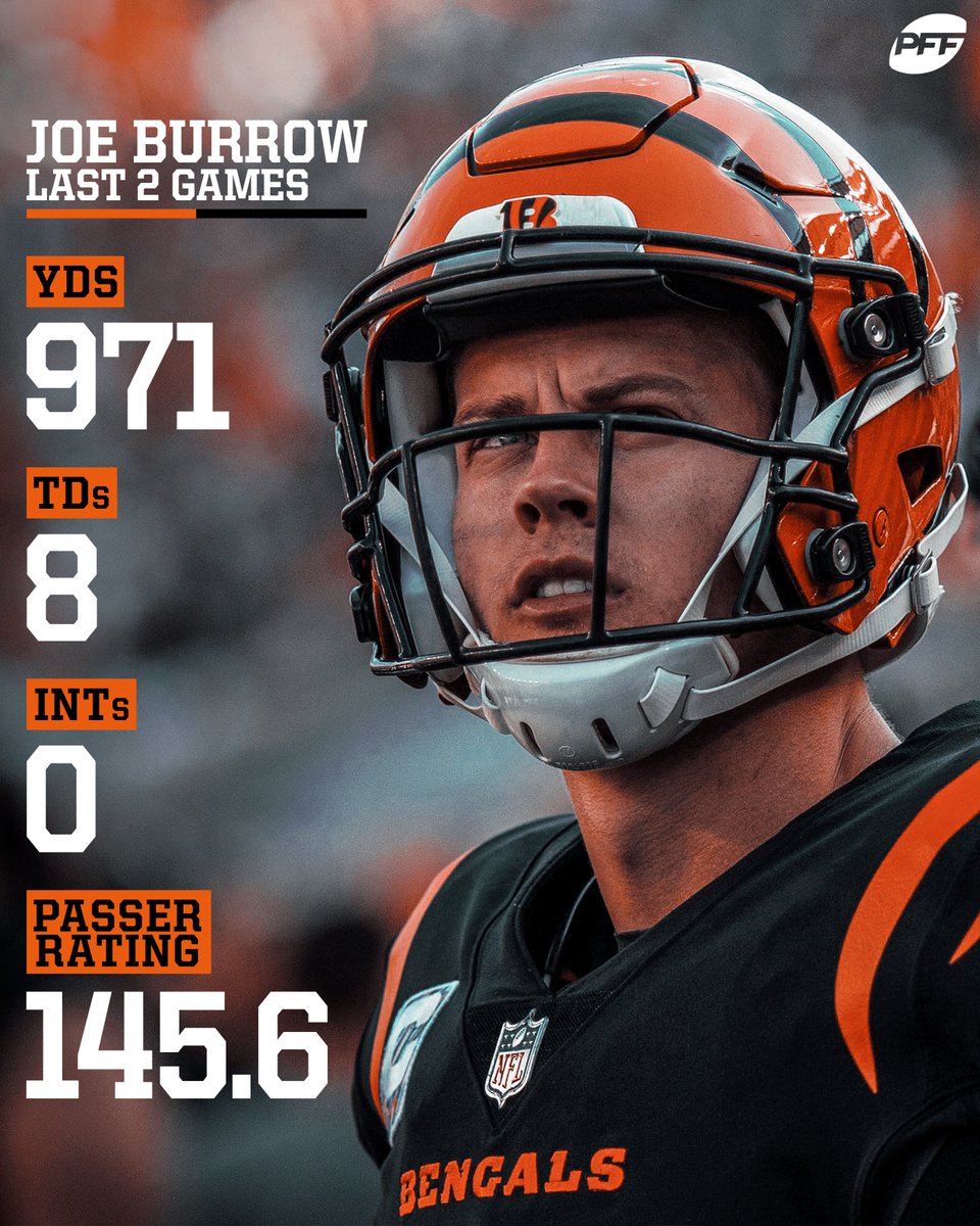 PFF's tweet photo. Joe Burrow has been unstoppable 👀 https://t.co/ZWua1g70HO