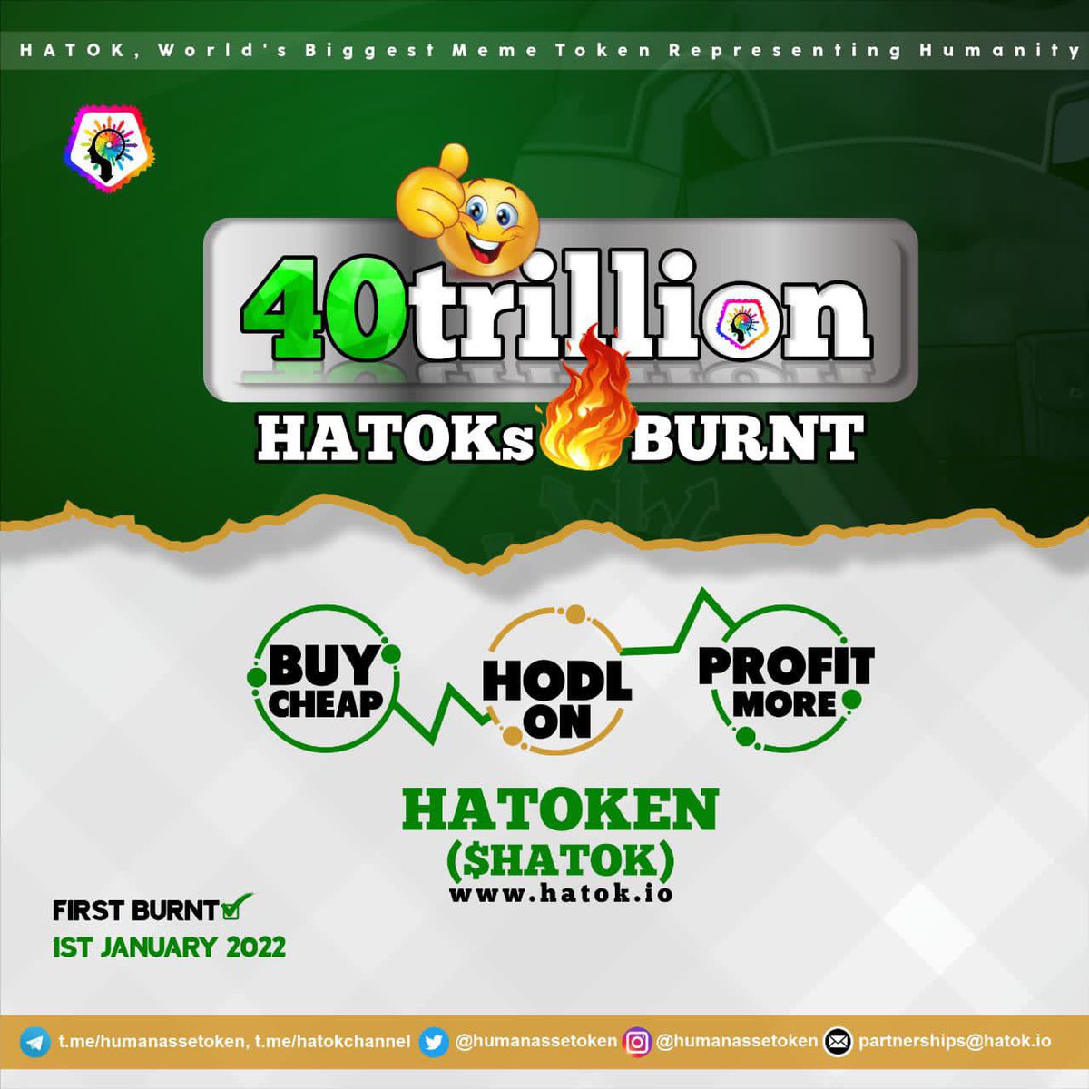ZANDOAREONE's tweet photo. If you missed #SHIBARMY last year and #dogecoin then don't missed to Buy and hodl #HATOKEN the world biggest meme coin this year buy now ๐ฅ ๐ฅ ๐ฅ ๐ฅ
#HATOKEN #SatoshiNakamoto
#cryptocurrencies
#Bitcoin https://t.co/EHIfAagg7t