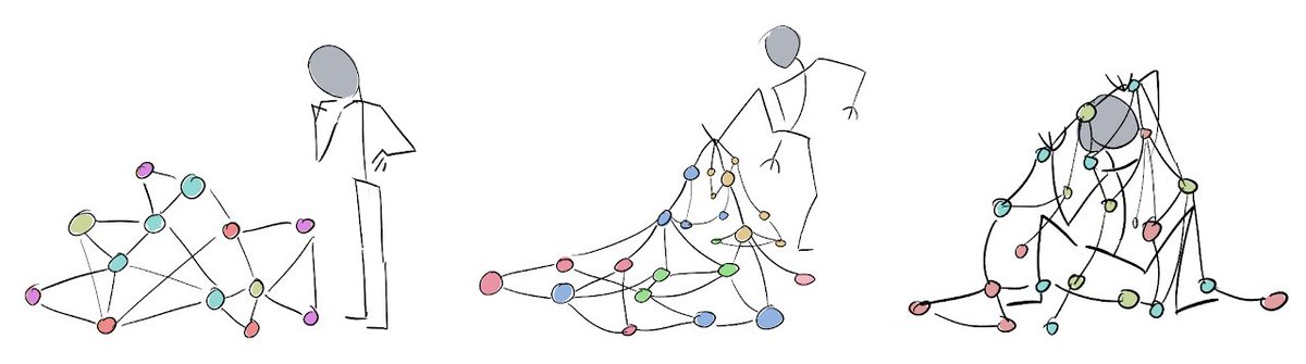 UMH_UvA's tweet photo. New Blog Post 📣
Professor @BorsboomDenny writes an engaging post about brain diseases and psychology traps. @UvA_Amsterdam @FMG_UvA @UvA_IAS
Read it here: https://t.co/9czaOCiXft
#psychology #brain #disease #blog #mentalhealth #networkmodels https://t.co/rExhMnSvda