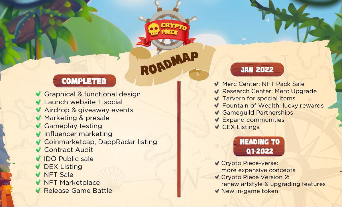 Willzitj's tweet photo. 👏 @CryptoPieceNFT is gaining a lot of good signals. Currently, the project is still under further development and is entering Chapter 2 of the Roadmap, which will start in Q1 of 2022.
👉Stay tuned for important upcoming news and events.
#CoinLAB #CryptoPiece https://t.co/E6rZ50httE