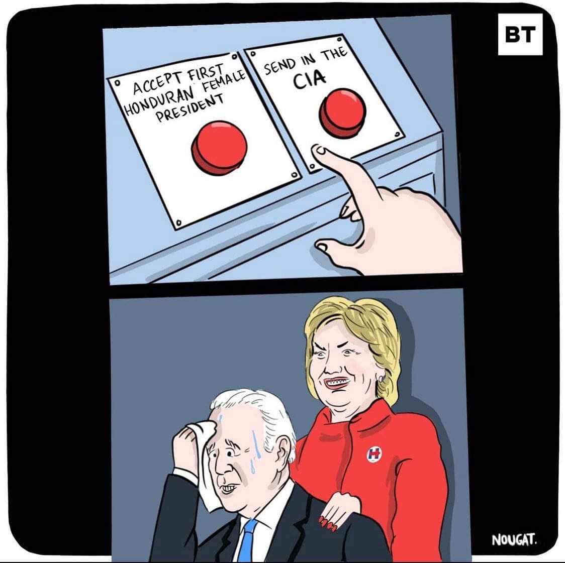 2 Buttons Meme