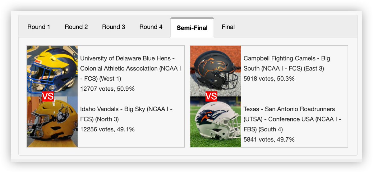 Helmet Tracker tweet media