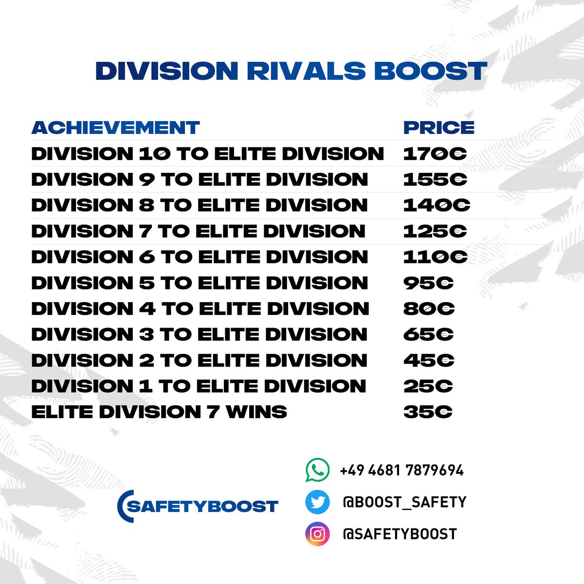 boost_safety's tweet photo. Contact us now for RIVALS BOOSTING!

@safetycoins 

#FIFA22 #FUT22 #fifaleaks #FUTChampions https://t.co/02g71pFT24