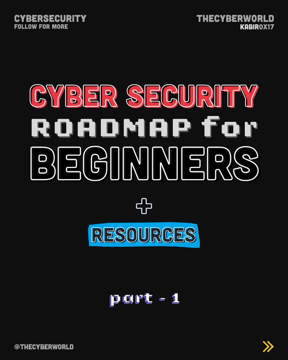 th3cyb3rhub's tweet image. Cyber security
01. Cyber security roadmap for beginners