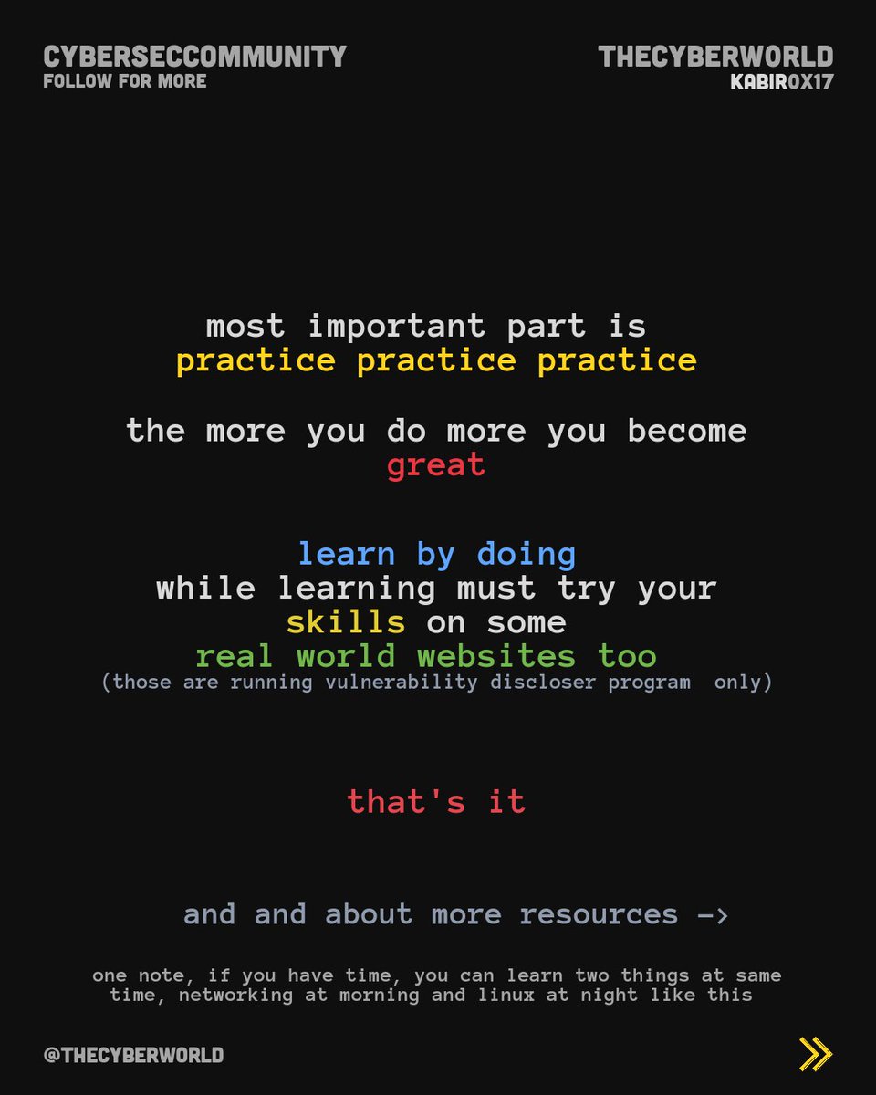 th3cyb3rhub's tweet image. Cyber security
01. Cyber security roadmap for beginners