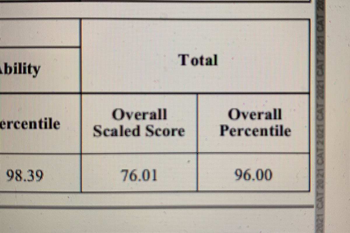 Chandrika Deb tweet media