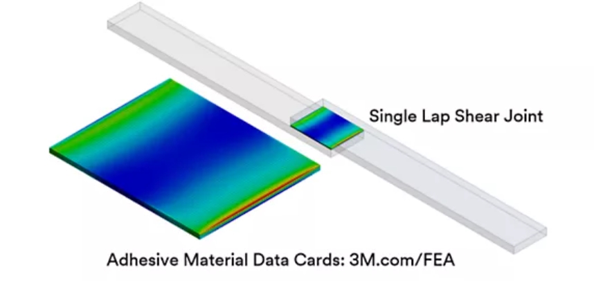 3M, Ansys Advanced Simulation Training Program Enables Engineers to Improve Adhesive Joint Design and Drive Sustainability

dailycadcam.com/simulation-cae… via @dailycadcam 

@3M #AdhesiveJointDesign @ANSYS #AnsysLearningHub #CAE #MaterialModeling #Simulation #Training #Sustainability