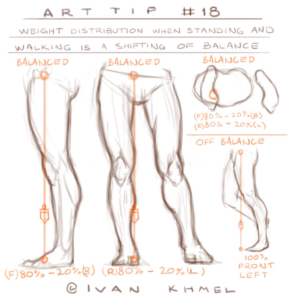 anime leg tutorial