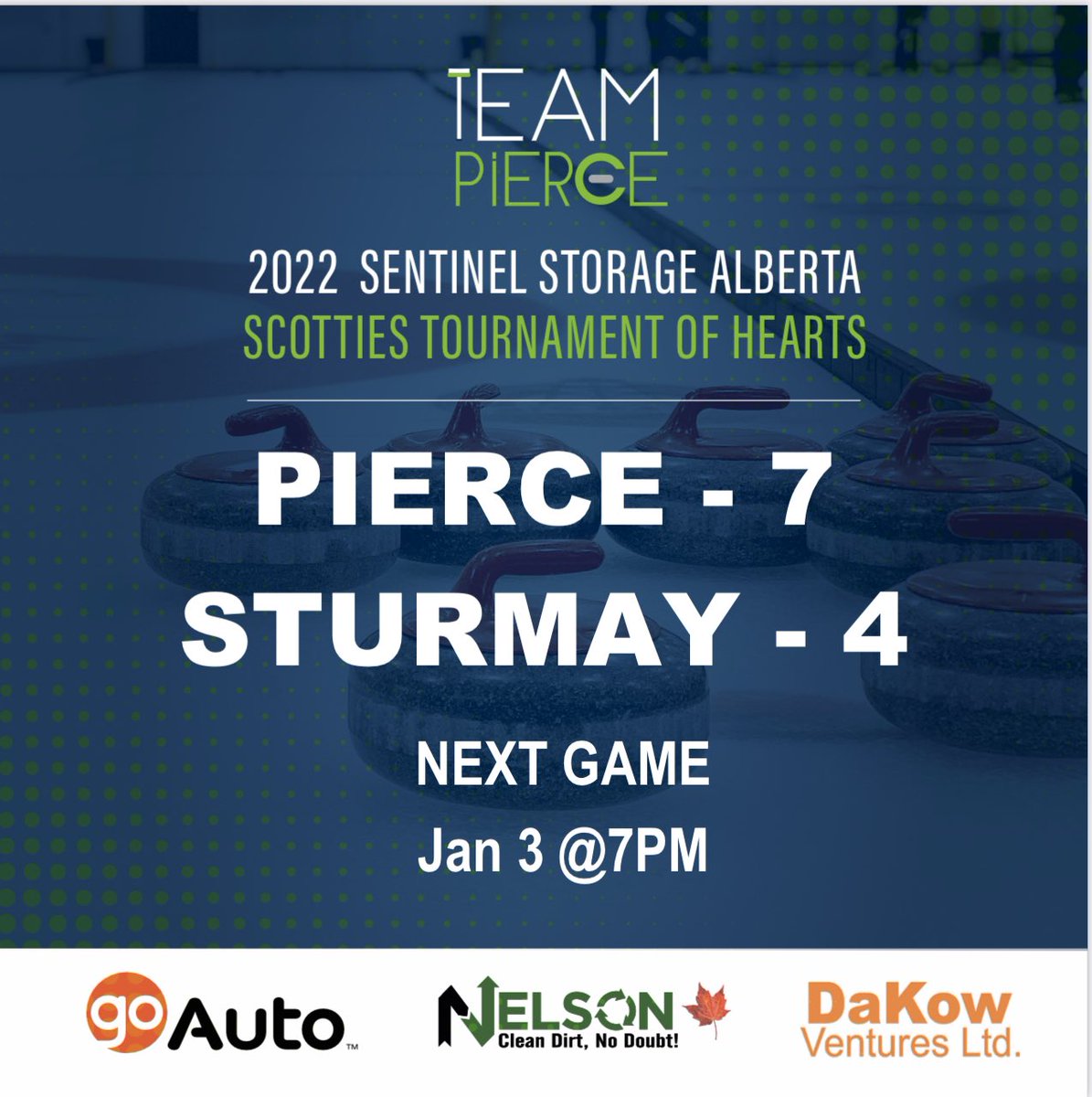 teampiercecurl's tweet image. Solid first game and win in the books here in Grande Prairie!  

Next game tonight 7pm vs @teamlwalker  

#curling #teampierce #provs #ABScotties2022