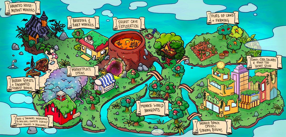 🗺️ Roadmap 2.0 Release Giveaway!

We've made some HUGE updates to our Metaverse roadmap - and to celebrate, we are giving away NFTs, OG, and WL Spots!

Rules are simple: 
🍌Must follow Cool Monkes
🍌Like + RT
🍌Tag 6 Friends

Winners announced in 24 hours!