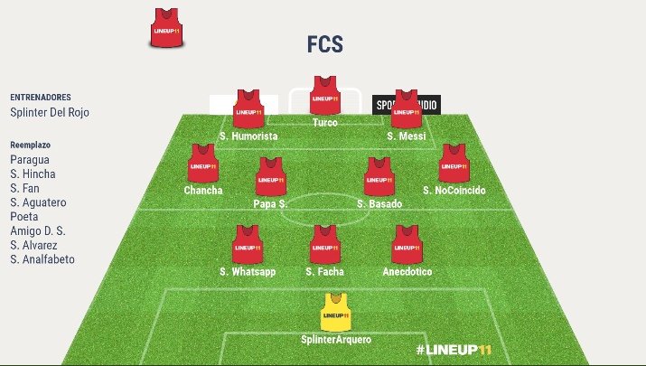 🚨 EXCLUSIVA 🚨 Se filtro como sería la alineación del club @FutbolCSplinter , esto da a conocer como jugaría el equipo contra sus rivales, el equipo dirijido por <a href="/splinterdelrojo/">Splinter Del Rojo 𝕏</a> se estaría reforzando con fichajes y su meta es ganar el campeonato.