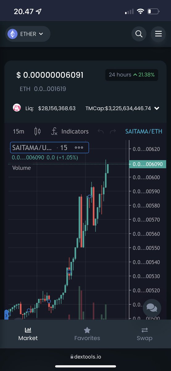 a_nuur1's tweet photo. We don’t look back till we get to our goal😂😂😂🚀🚀🚀🚀✅✅✅✅🌚🌚🌚🌚 https://t.co/JK6NvnFGNZ