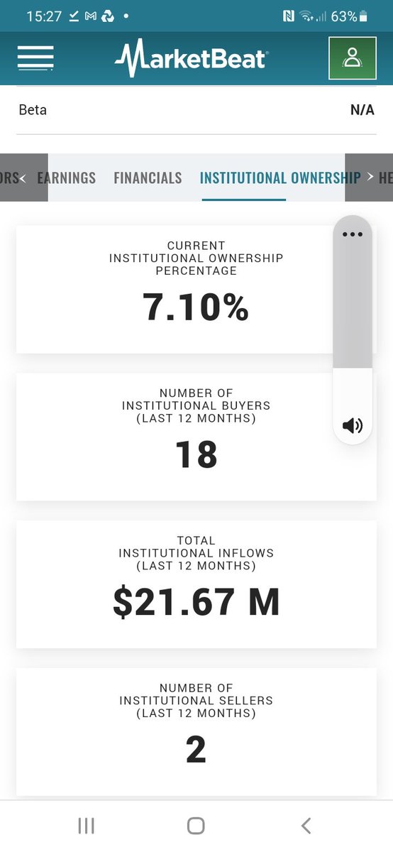 GreetsEcho's tweet photo. @duttonjonathan @Rollinopi @Stephen13585223 Do some research. $PRTG hasn't failed to attract institutional investors. https://t.co/W9gQgqX6Oo